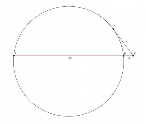 A secant and tangent are drawn to a circle from a common exterior point if the length of the tangent