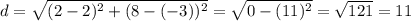 d=\sqrt{(2-2)^{2}+(8-(-3))^{2} } =\sqrt{0-(11)^{2} } =\sqrt{121} = 11