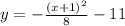 y=-\frac{(x+1)^2}{8}-11