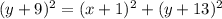 (y+9)^2=(x+1)^2+(y+13)^2