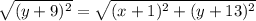 \sqrt{(y+9)^2}=\sqrt{(x+1)^2+(y+13)^2}