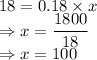18 = 0.18 \times x\\\Rightarrow x= \dfrac{1800}{18}\\\Rightarrow x = 100