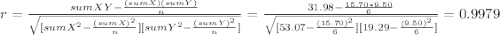 r= \frac{sumXY-\frac{(sumX)(sumY)}{n} }{\sqrt{[sumX^2-\frac{(sumX)^2}{n} ][sumY^2-\frac{(sumY)^2}{n} ]} } = \frac{31.98-\frac{15.70*9.50}{6} }{\sqrt{[53.07-\frac{(15.70)^2}{6} ][19.29-\frac{(9.50)^2}{6} ]} } = 0.9979