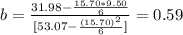 b= \frac{31.98-\frac{15.70*9.50}{6} }{[53.07-\frac{(15.70)^2}{6} ]}= 0.59