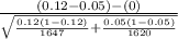 \frac{(0.12-0.05)-(0)}{\sqrt{\frac{0.12(1-0.12)}{1647}+\frac{0.05(1-0.05)}{1620} } }