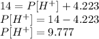 14 = P[H^+] + 4.223\\P[H^+] = 14 - 4.223\\P[H^+] = 9.777