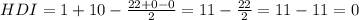 HDI=1+10-\frac{22+0-0}{2}=11-\frac{22}{2} =11-11=0