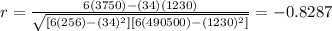r=\frac{6(3750)-(34)(1230)}{\sqrt{[6(256) -(34)^2][6(490500) -(1230)^2]}}=-0.8287