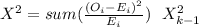 X^2= sum (\frac{(O_i-E_i)^2}{E_i})~~X^2_{k-1}