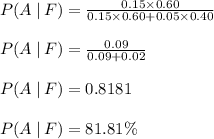 P(A \:|\: F) = \frac{0.15\times 0.60 }{0.15\times 0.60 + 0.05\times 0.40}\\\\P(A \:|\: F) = \frac{0.09 }{0.09 + 0.02}\\\\P(A \:|\: F) = 0.8181 \\\\P(A \:|\: F) = 81.81\%