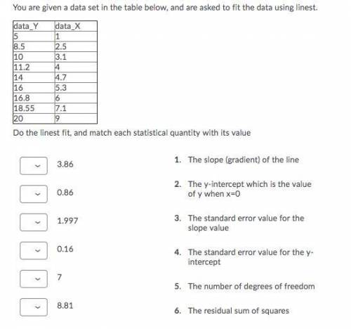Do the linest fit, and match each statistical quantity with its value Question 1 options: 1.997 7 8.