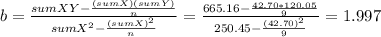 b= \frac{sumXY-\frac{(sumX)(sumY)}{n} }{sumX^2-\frac{(sumX)^2}{n} } = \frac{665.16-\frac{42.70*120.05}{9} }{250.45-\frac{(42.70)^2}{9} } = 1.997