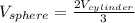 V_{sphere}=\frac{2V_{cylinder}}{3}