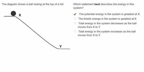 Which statement best describes the energy in this sistem? The potential energy in the system is grea