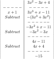 \left|\begin{array}{c|c}&3x^2-3x+4\\-----&-----\\x+1&3x^3+x-11\\Subtract&-(3x^3+3x^2)\\&------\\&-3x^2+x-11\\Subtract&-3x^2-3x\\&------\\&4x-11\\Subtract&4x+4\\&------\\&-15\end{array}\right|