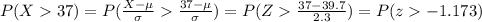 P(X37)=P(\frac{X-\mu}{\sigma}\frac{37-\mu}{\sigma})=P(Z\frac{37-39.7}{2.3})=P(z-1.173)