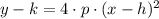 y-k = 4\cdot p \cdot (x-h)^{2}
