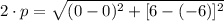 2\cdot p = \sqrt{(0-0)^{2}+[6-(-6)]^{2}}
