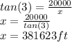 tan(3) = \frac{20000}{x} \\x=\frac{20000}{tan(3)} \\x=381623ft