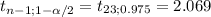 t_{n-1;1-\alpha /2}= t_{23;0.975}= 2.069