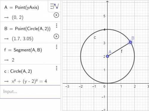 Create a circle with center A and a radius of your choice. Create a point B on the circle, and find