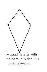Which shape is not necessarily a parallelogram? A) quadrilateral  B) rectangle  C) rhombus  D) squar