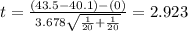 t=\frac{(43.5 -40.1)-(0)}{3.678\sqrt{\frac{1}{20}+\frac{1}{20}}}=2.923