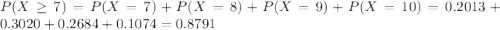 P(X \geq 7) = P(X = 7) + P(X = 8) + P(X = 9) + P(X = 10) = 0.2013 + 0.3020 + 0.2684 + 0.1074 = 0.8791