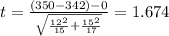 t=\frac{(350-342)-0}{\sqrt{\frac{12^2}{15}+\frac{15^2}{17}}}}=1.674