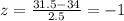 z= \frac{31.5-34}{2.5}= -1