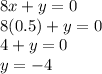 8x+y=0\\8(0.5)+y=0\\4+y=0\\y=-4
