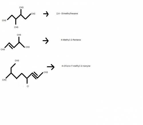 How do you draw structural formulas 2,4-dimethylhexane; 4-methyl-2-pentene; 4-chloro-7-methyl-2-nony