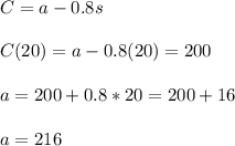 C=a-0.8s\\\\C(20)=a-0.8(20)=200\\\\a=200+0.8*20=200+16\\\\a=216
