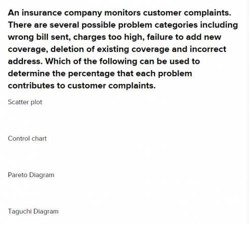 An insurance company monitors customer complaints. There are several possible problem categories inc