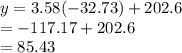 y=3.58(-32.73)+202.6\\=-117.17+202.6\\=85.43