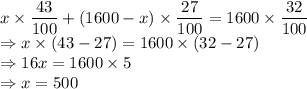 x \times \dfrac{43}{100} + (1600-x) \times \dfrac{27}{100} = 1600 \times \dfrac{32}{100}\\\Rightarrow x \times (43-27) = 1600 \times (32-27)\\\Rightarrow 16x = 1600 \times 5\\\Rightarrow x =500