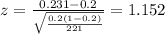 z=\frac{0.231 -0.2}{\sqrt{\frac{0.2(1-0.2)}{221}}}=1.152
