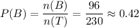 P(B)=\dfrac{n(B)}{n(T)}=\dfrac{96}{230}\approx 0.42