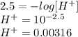 2.5=-log[H^+]\\H^+ = 10^{-2.5}\\H^+=0.00316
