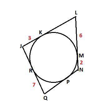 The segments are tangents to the circle. Find the perimeter of JLNQ.

The perimeter of the polygon i