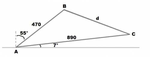 PLZ HELP ON THIS AH its another trigonometry question:

An airplane flies 55 degrees east of north f