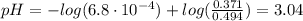 pH = -log(6.8 \cdot 10^{-4}) + log(\frac{0.371}{0.494}) = 3.04