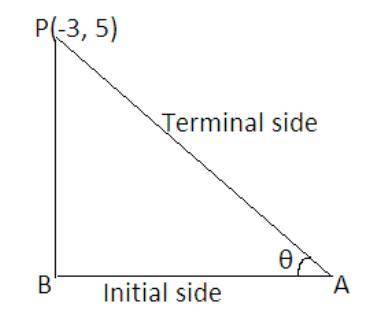 Let (-3,5) be a point on the terminal side of theta. Find the exact values of sin theta, secant thet