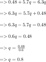=   0.48 + 5.7q = 6.3q \\  \\  =   6.3q = 5.7q + 0.48 \\  \\  =   6.3q - 5.7q = 0.48 \\  \\  =   0.6q = 0.48 \\  \\  =   q =  \frac{0.48}{0.6}  \\  \\  =   q = 0.8