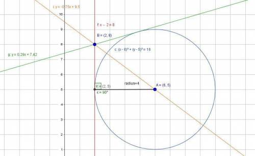 Circle A is located at (6, 5) and has a radius of 4 units. What is the equation of a line that is ta