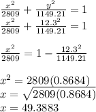 \frac{x^2}{2809} +\frac{y^2}{1149.21} =1\\\frac{x^2}{2809} +\frac{12.3^2}{1149.21} =1\\\\\frac{x^2}{2809}=1-\frac{12.3^2}{1149.21}\\\\x^{2} =2809(0.8684)\\x=\sqrt{2809(0.8684)}\\x=49.3883