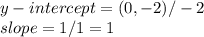 y - intercept = ( 0, - 2 ) / - 2\\slope = 1 / 1 = 1