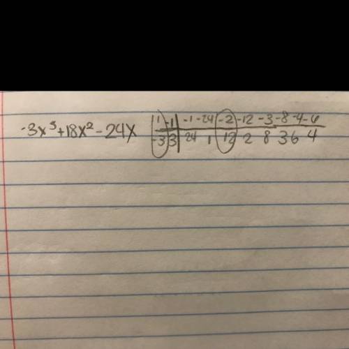 Can someone  me factor polynomial completely -3x^3+18x^2-24x