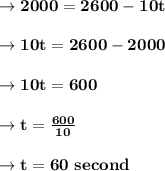 \to \bold{2000=2600-10t}\\\\\to \bold{10t = 2600- 2000}\\\\\to \bold{10t = 600}\\\\\to \bold{t=\frac{600}{10}}\\\\\to \bold{t= 60\ second}\\\\