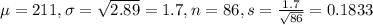 \mu = 211, \sigma = \sqrt{2.89} = 1.7, n = 86, s = \frac{1.7}{\sqrt{86}} = 0.1833